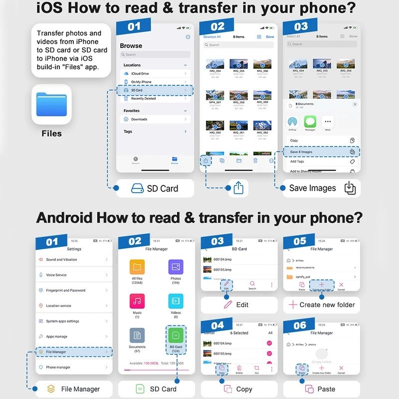 Lightning till SD/TF-kortläsare – 2-i-1 adapter för iPhone/iPad